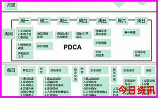 2025北京哪些景点要预约